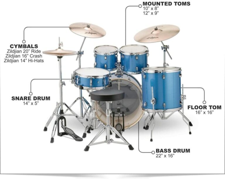 Ludwig Element Evolution 5Piece Drum Set Blue Sparkle Jax Guitar Store